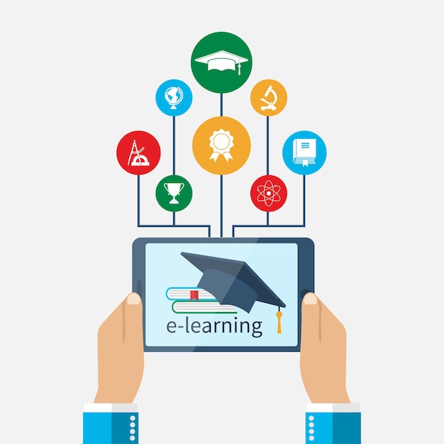 Student mit einem Tablet in der Hand Konzept der Online-Bildung E-Learning E-Learning-Konzept