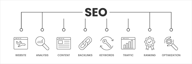 Suchmaschinenoptimierung SEO-Banner mit Ikonen Umriss-Ikonen der Website Inhaltsanalyse