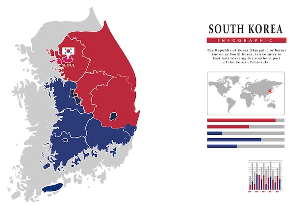 Südkorea karte infografik