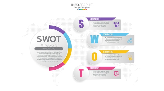 SWOT-Diagramm mit Konzept der Stärken, Schwächen, Bedrohungen und Chancen des Unternehmens