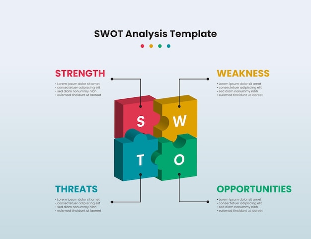 Swot-Vorlage oder Infografik-Designvorlage für die strategische Planung