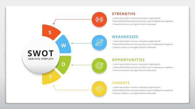 Vektor swot-vorlage oder strategische planung infografik design