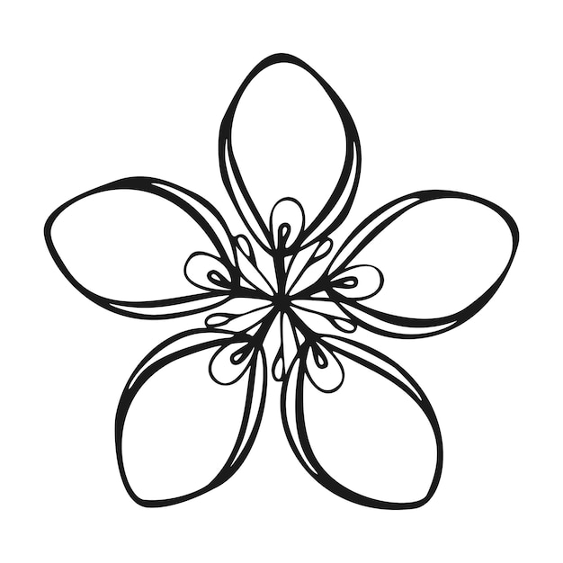 Symbol für kosmetische blumen einfache illustration des vektorsymbols für kosmetische blumen für webdesign, isoliert auf weißem hintergrund