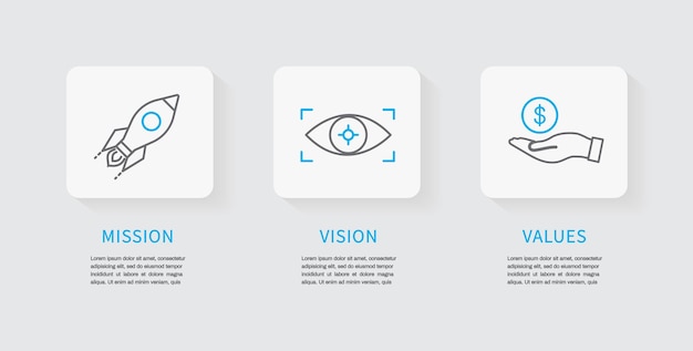 Symbol für Mission Vision und Werte Geschäftserfolgskonzept Organisationsmission flaches Design