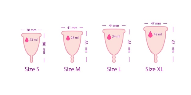 Symbole für Menstruationstassen Größen SML XL flacher Symbolvektor