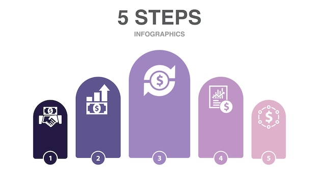 Symbole für unternehmensverantwortungssteuerungsstrategie infografik-design-layout-vorlage kreatives präsentationskonzept mit 5 schritten