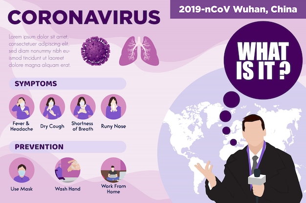Vektor symptome und prävention der corona-virus-krankheit