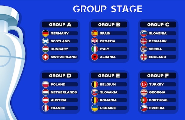 Vektor tabelle der mannschaften und länder, die an der fußball-europameisterschaft in deutschland teilnehmen