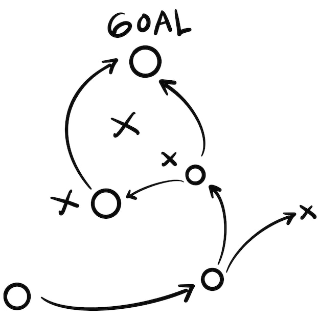 Taktik Strategie Handgezeichnete Illustration