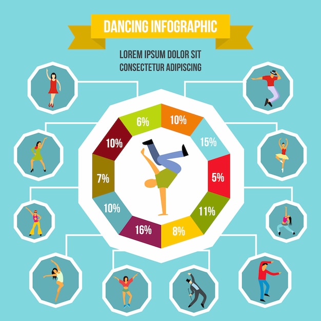 Tanzen infografik in flachen stil für jedes design