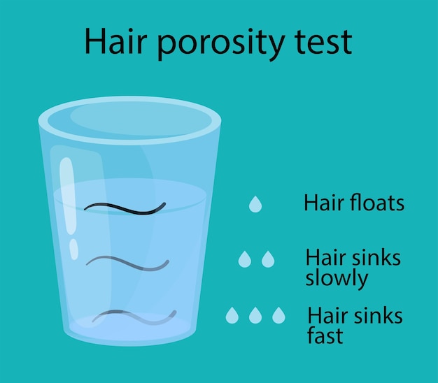 Test der haarporosität das haar schwimmt in einem glas wasser im cartoon-stil