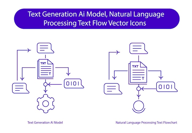 Text Automatisierung KI NLP Modell Datenfluss Diagramm Vektor Ikonensatz