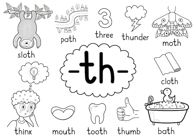 Th digraph rechtschreibregel schwarz-weiß-bildungsposter für kinder mit worten phonetik lernen