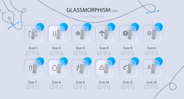 Vektor thermometer-ikonensatz temperatur zu hause klimakontrolle regenschirm celsius sonne blitzwetter glasmorphismus-stil vektorlinie-ikonen für geschäft und werbung