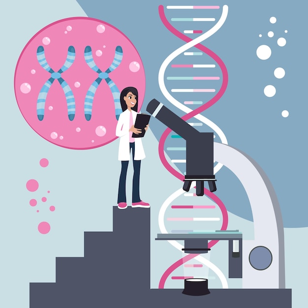 Tiefes mutationsscannen