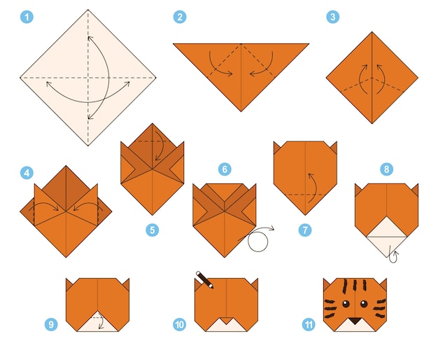 Vektor tiger-origami-schema-tutorial mit beweglichem modell. origami für kinder. schritt für schritt