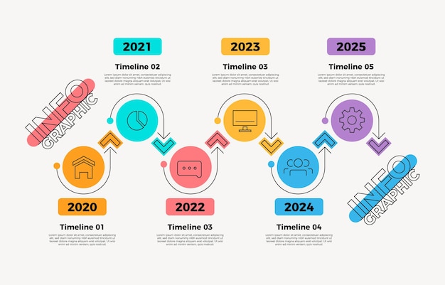 Timeline infografik flat line style