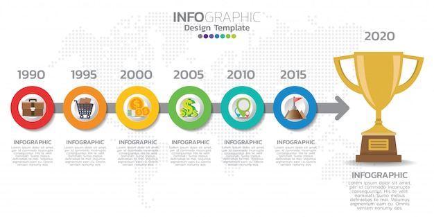 Timeline-infografiken-vorlage mit pfeilen, flussdiagramm, workflow oder prozessinfografiken.