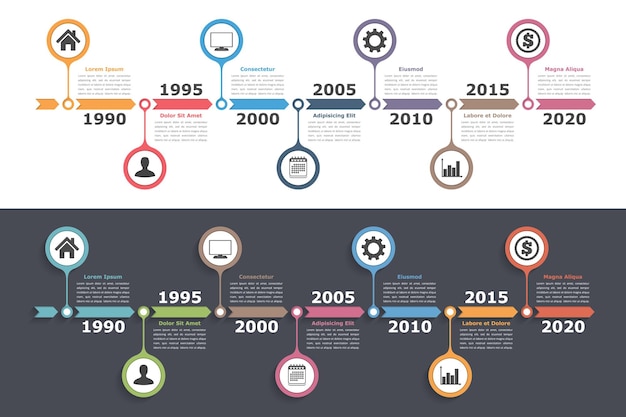 Timeline Infografiken