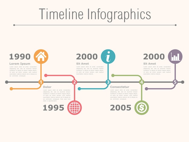 Timeline Infografiken