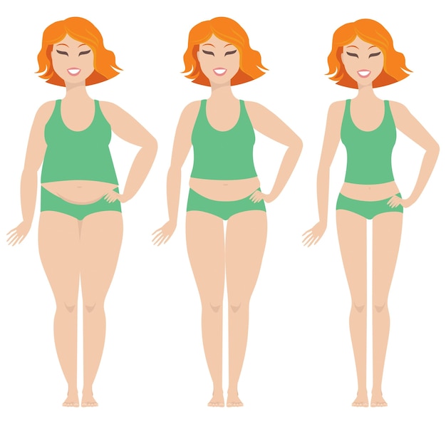 Transformation des weiblichen Gewichtsverlusts