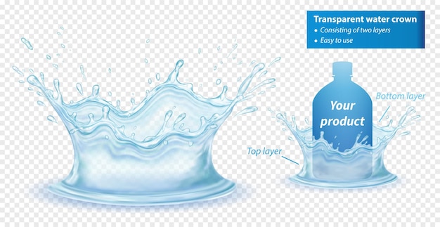 Transparente realistische wasserkrone bestehend aus zwei schichten. blauer flüssigkeitsspritzer mit tropfen. isoliert