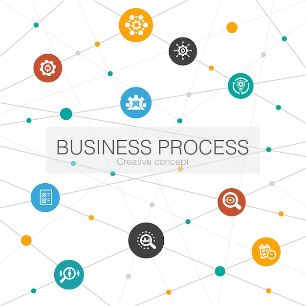 Trendige webvorlage für geschäftsprozesse mit einfachen symbolen enthält elemente wie implementieren, analysieren, entwickeln, verarbeiten von symbolen