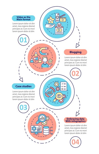 Trends der vertikalen Infografik-Vorlage für Content-Marketing