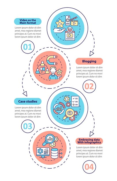 Vektor trends der vertikalen infografik-vorlage für content-marketing