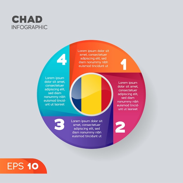 Tschad infografik-element