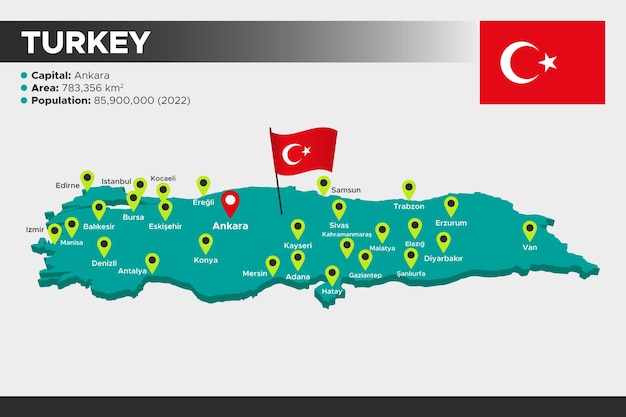 Türkei isometrische 3d-illustrationskarte flag hauptstädte bereich bevölkerung und karte der türkei