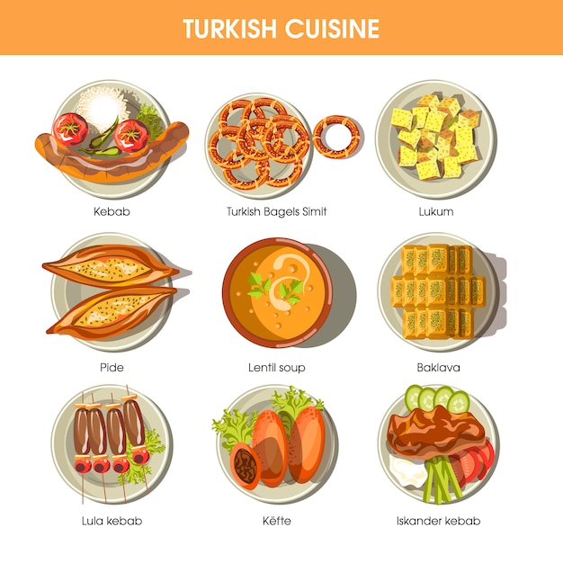 Vektor türkische lebensmittelküche-vektorikonen für restaurantmenü.