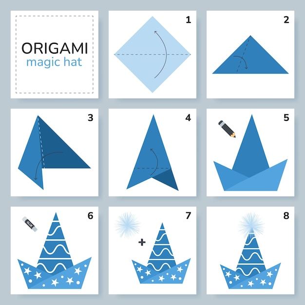 Tutorial zum origami-schema „zauberhut“, bewegliches modell, origami für kinder, schritt für schritt