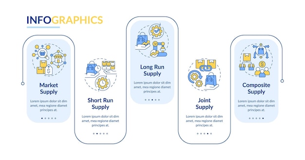 Vektor typen von infografik-vorlagen für lieferrechteckel