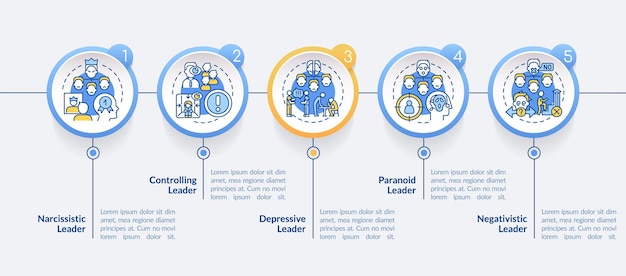 Typen von toxischen anführern umkreisen infografik-vorlage missbrauchender chef datenvisualisierung mit 5 schritten prozesszeitachsen-infodiagramm workflow-layout mit liniensymbolen latobold normale schriftarten werden verwendet