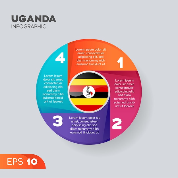 Uganda-infografik-element