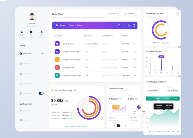 UI-Infographik-Dashboard-UI-Design mit Grafiken, Diagrammen und Diagrammen Web-Interface-Vorlage