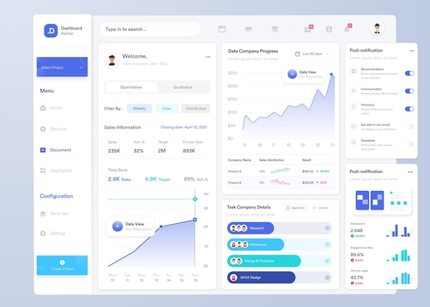 UI-Infographik-Dashboard-UI-Design mit Grafiken, Diagrammen und Diagrammen Web-Interface-Vorlage