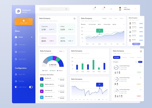 Vektor ui-infographik-dashboard-ui-design mit grafiken, diagrammen und diagrammen web-interface-vorlage