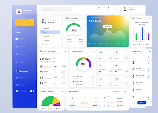 UI-Infographik-Dashboard-UI-Design mit Grafiken, Diagrammen und Diagrammen Web-Interface-Vorlage