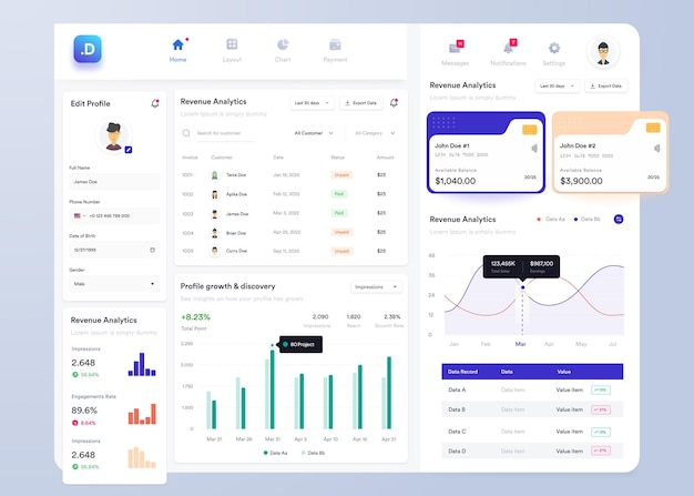 UI-Infographik-Dashboard-UI-Design mit Grafiken, Diagrammen und Diagrammen Web-Interface-Vorlage