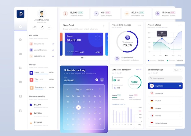 Vektor ui-infographik-dashboard-ui-design mit grafiken, diagrammen und diagrammen web-interface-vorlage