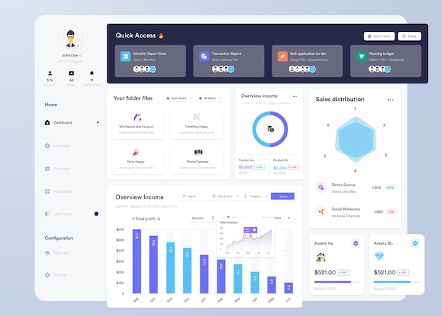 UI-Infographik-Dashboard-UI-Design mit Grafiken, Diagrammen und Diagrammen Web-Interface-Vorlage