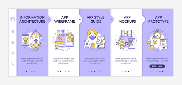 Ui- und ux-schritte zur boarding-vorlage. informationsarchitektur. app drahtmodell.