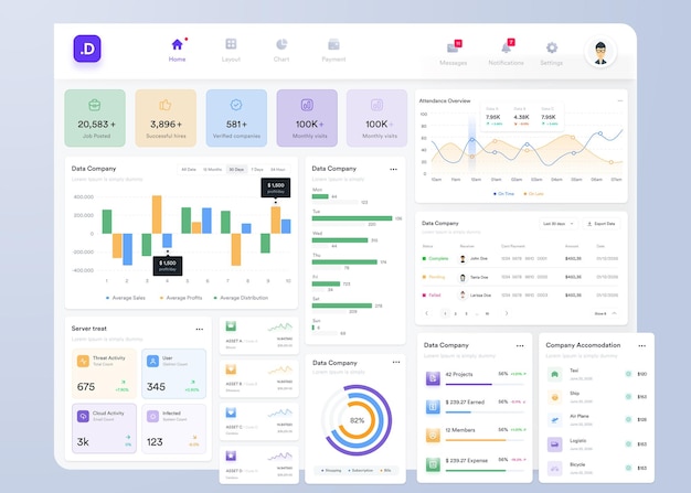 UI UX Infografik-Dashboard-UI-Design mit Diagrammen, Diagrammen und Diagrammen Webschnittstellenvorlage