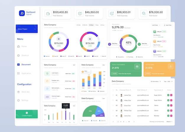 Vektor ui ux infografik-dashboard-ui-design mit diagrammen, diagrammen und diagrammen webschnittstellenvorlage