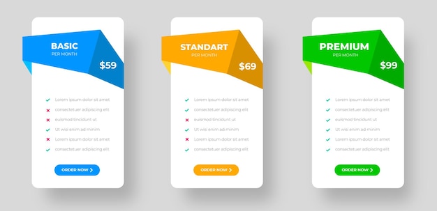 Ui UX-Preisgestaltungstabellen mit Tarifabonnementfunktionen, Checkliste und Geschäftsplänen