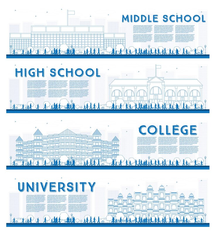 Vektor umrisse von universitäts-, high school- und college-studienbannern. vektor-illustration. studenten gehen zum hauptgebäude der universität. banner mit textfreiraum.