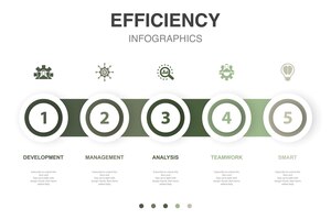 Vektor umsatzsymbole für die entwicklung von marketinglösungen infografik-designvorlage kreatives konzept mit 5 schritten