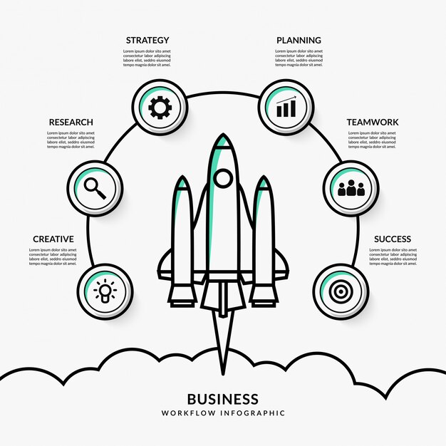 Unternehmensgründung infografik mit mehreren optionen, workflow-vorlage für den start der gliederungsrakete